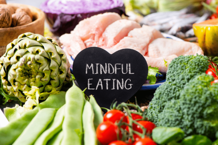 MindfulEating Mindful Eating