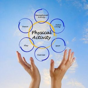 Integrate Physical Activity