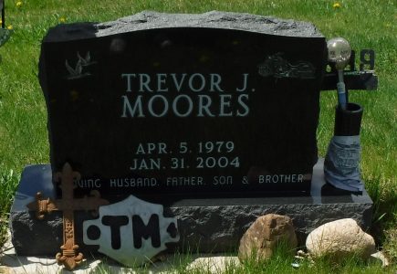 Trevor Trevor